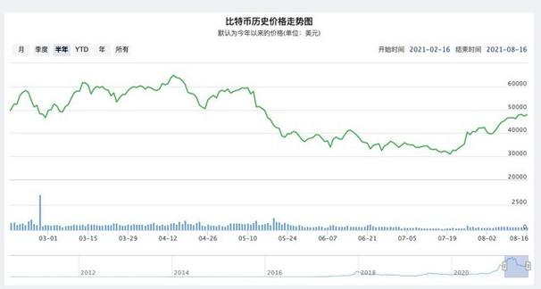 Real-time data analysis for mining yield improvement