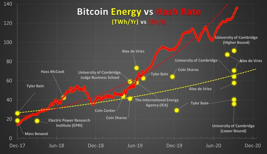 Illustration of a high-performance mining rig setup, emphasizing cooling and efficient power management.